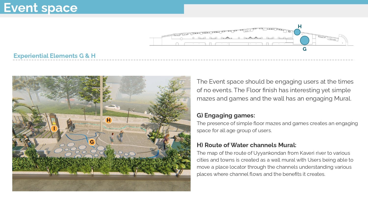 IYYAPAN TEMPLE image 2