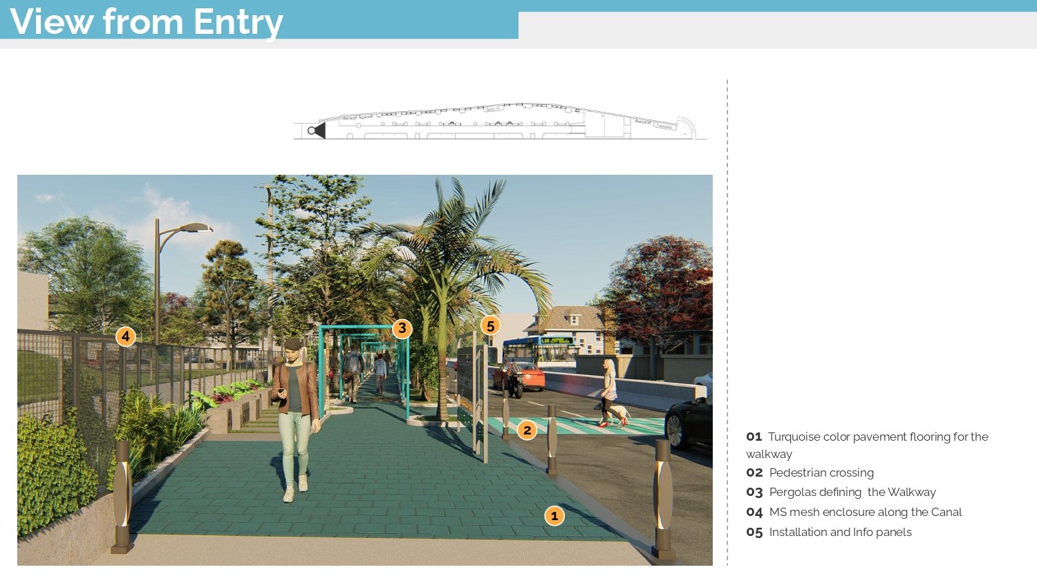 IYYAPAN TEMPLE image 5